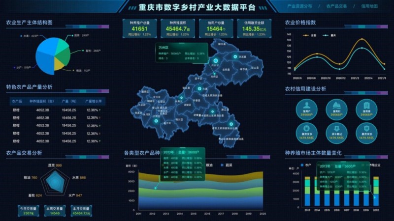沙海筑仓高山兴渔——新疆特色农业的突围之路(图1)