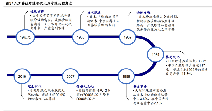 从大学讲师到千亿燃气巨头63岁的他要再搏一次(图1)