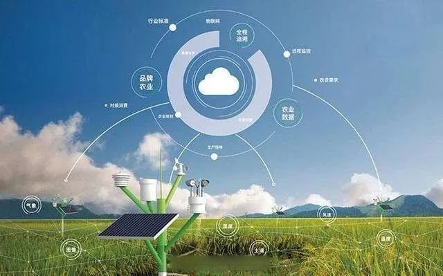 2026年智能农机行业发展现状、竞争格局及未来趋势分析(图1)