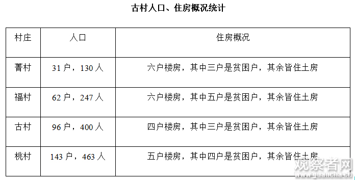 《臻源畜牧业生态种养殖产业园项目环境影响报告书》征求意见稿公众参与信息公开(图1)